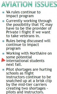 AVIATION PROBLEMS  JOHN MORGAN SLIDE